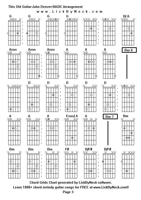 Chord Grids Chart of chord melody fingerstyle guitar song-This Old Guitar-John Denver-BASIC Arrangement,generated by LickByNeck software.